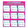 Division 0 To 12 Flash Cards, Grades 4 To 6, 3.25" x 5.25", Assorted Colors, 54 Cards