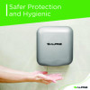Hemlock Commercial Automatic 120V Hand Dryer, 6.68 x 11.41 x 12.31, Chrome