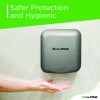 Hemlock Commercial Automatic 120V Hand Dryer, 6.68 x 11.41 x 12.31, Silver