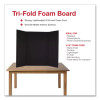 Trifold Display Boards, 36 x 48, Black