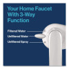 On Tap Faucet Water Filter System Replacement Filters, Faucet Filter, White