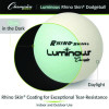 Rhino Skin Luminous Dodgeball Set, 6.3" Diameter, Luminous White/Blue, 6/Set