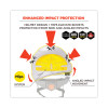 Skullerz 8974-Mips Class E Safety Helmet With Mips Technology, Mips 6-Point Ratchet Suspension, One Size Fits Most, White