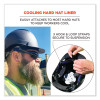 Chill-Its 6716 Cooling Hard Hat Liner - Polymers, 13.25 x 1.88, Blue