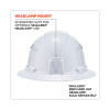 Skullerz 8973 Class C Hard Hat Full Brim, Vented, 4-Point Standard Ratchet Suspension, One Size Fits Most (6.5 To 8), White