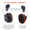 Skullerz 8880 Nrr 26Db Hard Hat Mounted Earmuffs, Full Brim, 26 Db Nrr, Black/Red