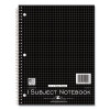 Subject Wirebound Promo Notebook, 1-Subject, Quad Rule (4 Sq/In), Assorted Cover Colors, (100) 10.5 x 8 Sheets, 24/Carton