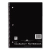 Subject Wirebound Notebook, 1-Subject, Medium/College Rule, Randomly Assorted Cover Colors, (100) 11 x 8.5 Sheets, 24/Carton