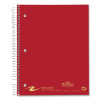 Wirebound Notebook With Tabs, 5-Subject, Medium/College Rule, Randomly Assorted Cover Colors, (200) 11 x 8.5 Sheets, 12/Ct