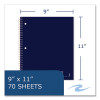Subject Wirebound Notebook, 1-Subject, Medium/College Rule, Assorted Cover Colors, (80) 11 x 9 Sheets, 24/Carton