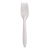 Style Setter Medium Weight Polypropylene Cutlery, Fork, Plastic, White, 1,000/Carton