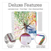 Deluxe Seasons Tree Weekly/Monthly Lesson Planner, 7 Classes, Multicolor Cover, 11 x 8.5, 13-Month: Aug 2025 To Aug 2026