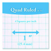 Spiral Notebooks, 1-Subject, Quadrille Rule (4 Sq/In), Randomly Assorted Cover Color, (100) 10.5 x 8 Sheets