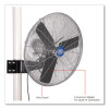 Oscillating Fan, Pole Or Column Mount, 24", 4,050 Cfm, 1/4 Hp