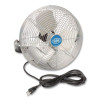 12" Industrial Workstation Fan, 1,855 Cfm, 15 Hp