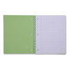 Twin-Wire Notebook, Randomly Assorted Banana And Strawberry Cover Designs, 1-Subject, Wide/Legal Rule, (80) 10.5 x 8.5 Sheets