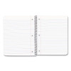 Licensed Spiral Notebook, Super Mario, 1-Subject, Wide/Legal Rule, Multicolor Cover, (70) 10.5 x 8 Sheets