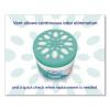 Super Odor Eliminator, Linen And Spring Breeze, 14 Oz Jar, 6/Carton