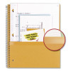 Wirebound Notebook, 5-Subject, Medium/College Rule, Fire Red Cover, (200) 11 x 8.5 Sheets