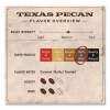Free Rein Ground Coffee, Texas Pecan, 12 Oz Bag