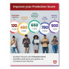 Total Protection Software, For 5 Users