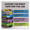 Prosharp Painter's Tape, 3" Core, 1.88" x 60 Yds, Blue