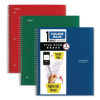 Wirebound Notebook, 1-Subject, Medium/College Rule, Assorted Cover Colors, (100) 11" x 8.5" Sheets, 3/Pack