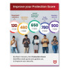 Total Protection Software, For 3 Users
