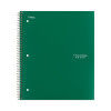 Wirebound Notebook, 5-Subject, Medium/College Rule, Randomly Assorted Cover Color, (200) 11 x 8.5 Sheets