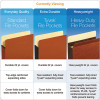 File Pocket With Tyvek, 3.5" Expansion, Legal Size, Redrope, 10/Box