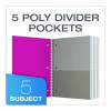 Five-Subject Notebook, Medium/College Rule, Randomly Assorted Cover Color, (200) 11 x 9 Sheets