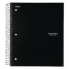 Wirebound Notebook, 5-Subject, Medium/College Rule, Black Cover, (200) 11 x 8.5 Sheets