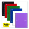 Wirebound Notebook, 1-Subject, Wide/Legal Rule, Randomly Assorted Cover Color, (100) 10.5 x 9.18 Sheets