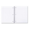 Wirebound Notebook, 1-Subject, Wide/Legal Rule, Black Cover, (70) 10.5 x 8 Sheets