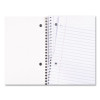 Wirebound Notebook, 1-Subject, Wide/Legal Rule, Black Cover, (70) 10.5 x 8 Sheets
