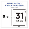 Customizable Table Of Contents Ready Index Multicolor Dividers, 31-Tab, 1 To 31, 11 x 8.5, White, 6 Sets