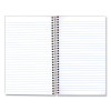 Single-Subject Wirebound Notebooks, Medium/College Rule, Blue Kolor Kraft Front Cover, (80) 9.5 x 6 Sheets