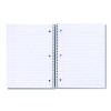 Wirebound Notebook, 3-Subject, Medium/College Rule, Black Cover, (120) 11 x 8.5 Sheets