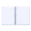 Wirebound Notebook, 1-Subject, Medium/College Rule, Black Cover, (100) 11 x 8.5 Sheets