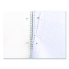 Wirebound Notebook, 1-Subject, Medium/College Rule, Black Cover, (100) 11 x 8.5 Sheets
