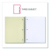 Wirebound Notebook, 5-Subject, Medium/College Rule, Black Cover, (200) 11 x 8.5 Sheets