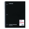 Wirebound Notebook, 5-Subject, Medium/College Rule, Black Cover, (200) 11 x 8.5 Sheets
