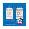 Premium Multipurpose Print Paper, 97 Bright, 24-Lb Bond Weight, 8.5 x 11, White, 500 Sheets/Ream, 5 Reams/Carton
