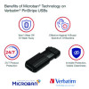 Pinstripe Usb 2.0 Flash Drive, 32 Gb, Black, 10/Pack