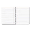 Licensed Spiral Notebook, Pokemon, 1-Subject, Wide/Legal Rule, Multicolor Cover, (70) 10.5 x 8 Sheets