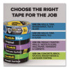 Prosharp Painter's Tape, 3" Core, 0.94" x 60 Yds, Blue