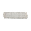 Disposable Dust Mop Head w/Sewn Center Fringe, Cotton/Synthetic, 36 x 5, White
