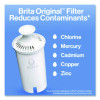 Standard Replacement Filters For Pitchers, Made Without Bpa, 3/Pack