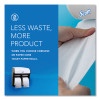 Pro High Capacity Coreless Srb Tissue Dispenser, 11.25 x 6.31 x 12.75, White