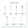 Plantware Compostable Cutlery, Fork, Plastic, Pearl White, 50/Pack, 20 Packs/Carton